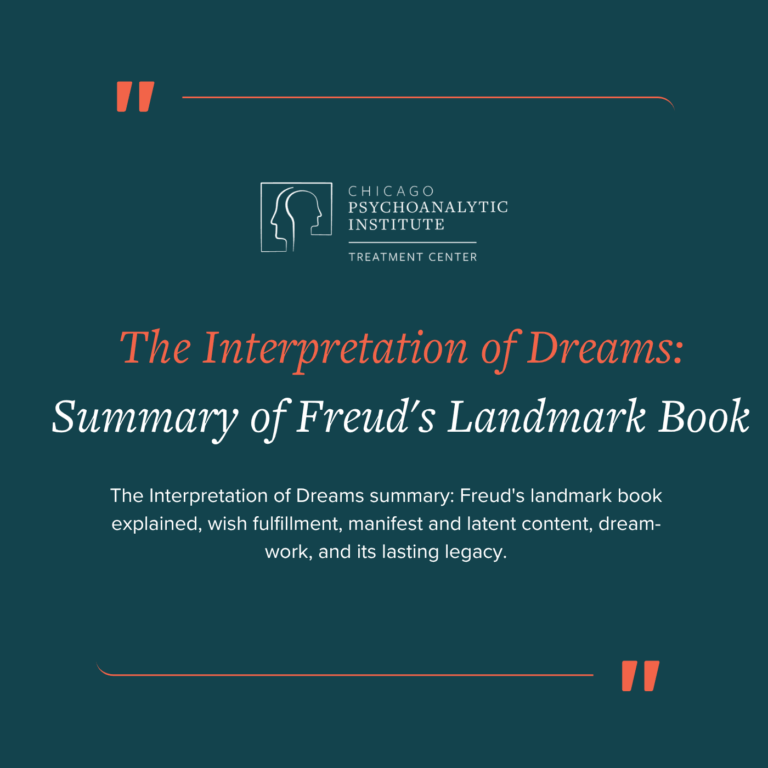 The Interpretation of Dreams summary: Freud's landmark book explained, wish fulfillment, manifest and latent content, dream-work, and its lasting legacy.